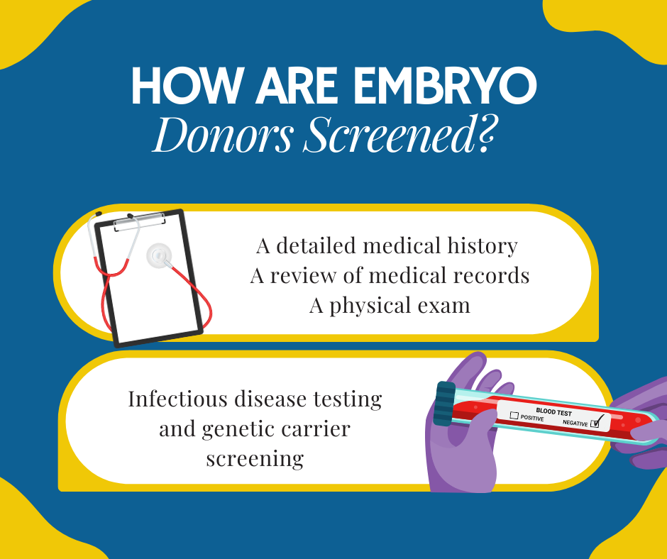 Embryo Donation 3.png
