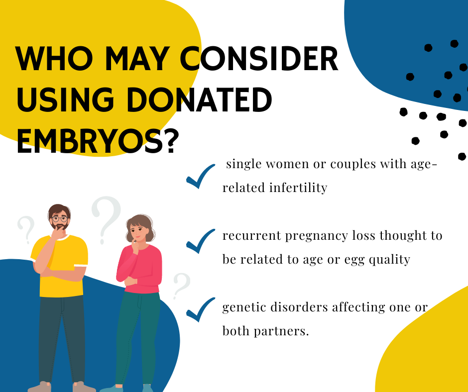 Embryo Donation 4.png