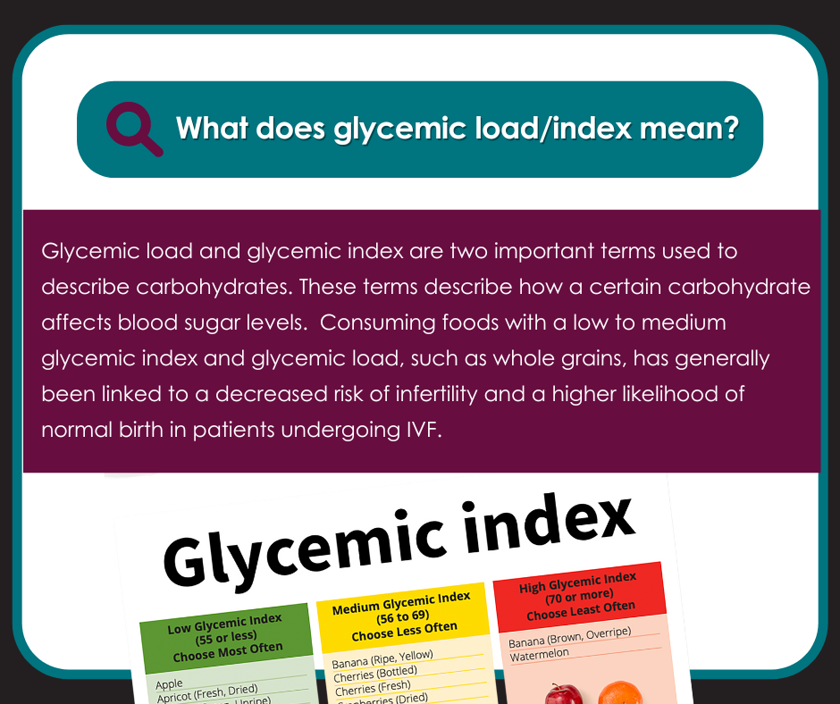 Nutrition Infographics | ReproductiveFacts.org