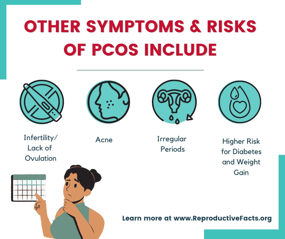 PCOS Treatment  6.webp